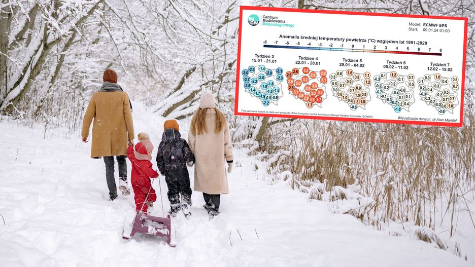 Pogoda na ferie. Długoterminowa prognoza na najbliższe tygodnie