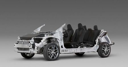 TNGA - nowa globalna platforma Toyoty