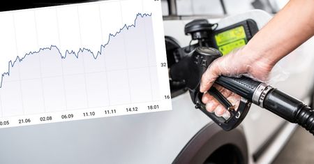 Popyt większy, a produkcja mniejsza. Ceny ropy najwyższe od roku
