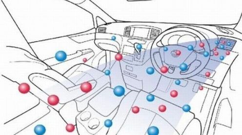 Komfortowo, zdrowo i cieplutko – w Nissanie 1