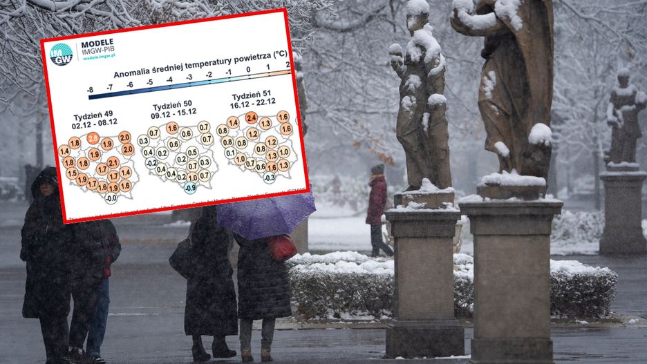 Temperatura będzie wyższa, niż w ostatnich dekadach