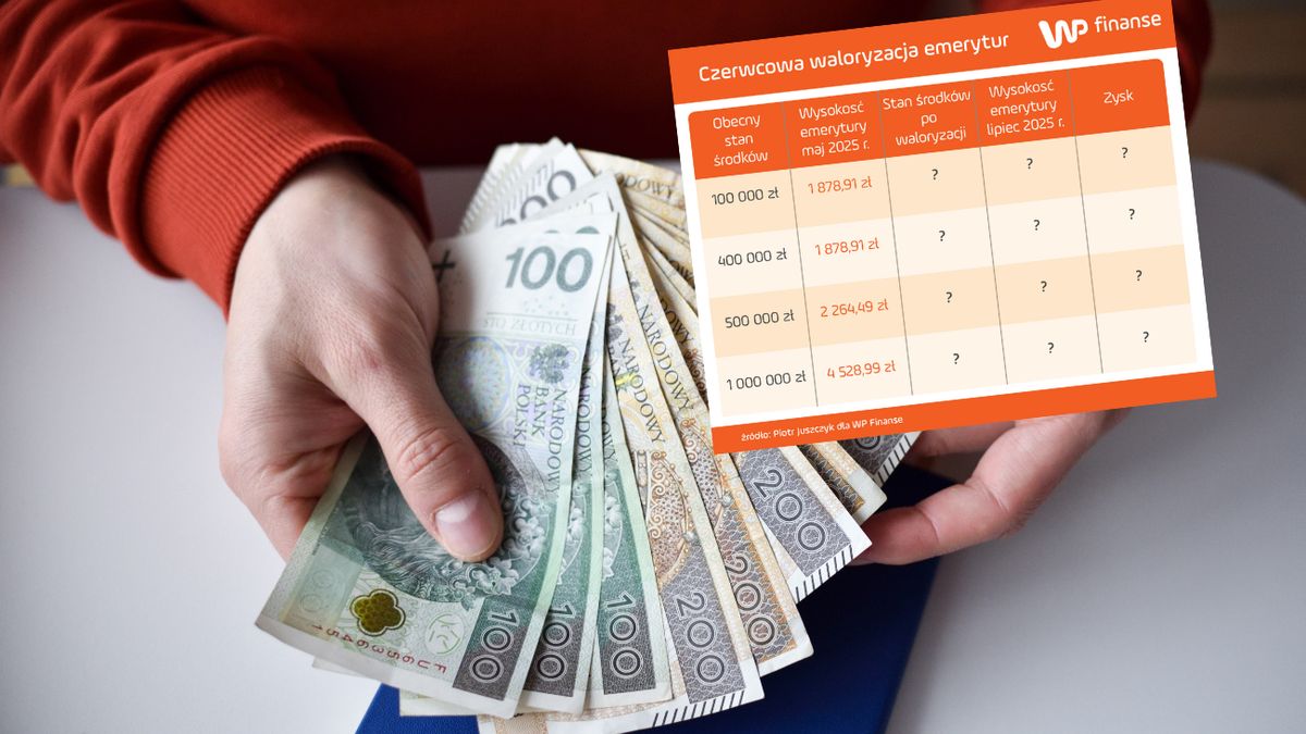 Wyliczenia dot. skutków czerwcowej waloryzacji ZUS