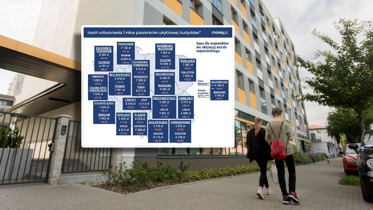 Ani 21,5 mld zł, ani tym bardziej 19,4 mld zł, nie wystarczy, aby zbudować 175 tys. mieszkań