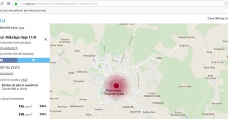 Bardzo zła jakość powietrza w Ostrowcu Świętokrzyskim. Lepiej zostań w domu dzisiaj i jutro