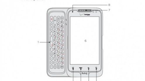 Wyciekła instrukcja telefonu HTC Merge 1
