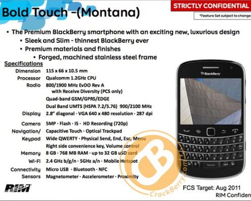 BlackBerry Monaco Touch, Bold Touch i Curve Touch na zdjęciach 2