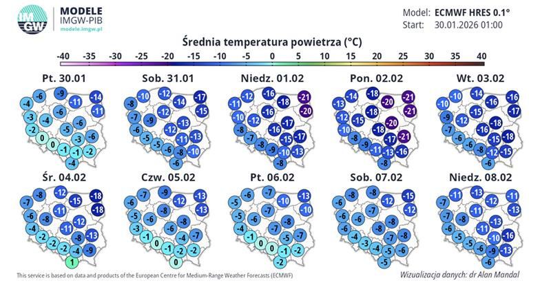 Średnia przewidywana temperatura powietrza.