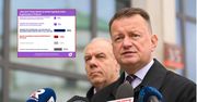 Chcą zakazu krypto. Zapytaliśmy Polaków. Jedna odpowiedź dominuje