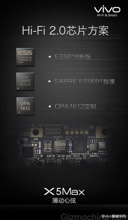 Oto Vivo X5 Max, nowy najcieńszy smartfon na świecie 7