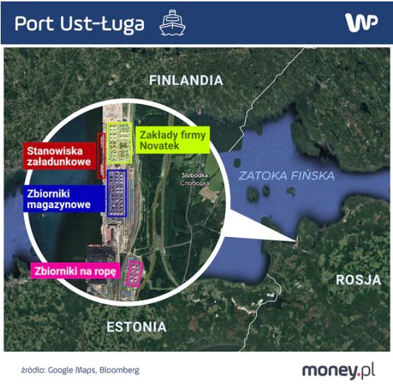 Rosyjski port Ust-Ługa