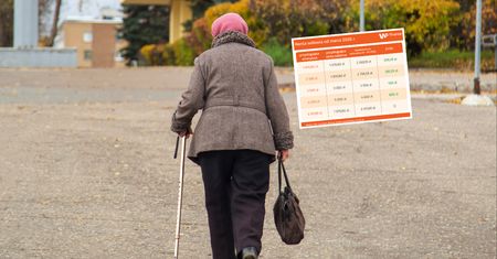 Zmiany dla miliona emerytów. Próg w rencie w górę. Mamy wyliczenia
