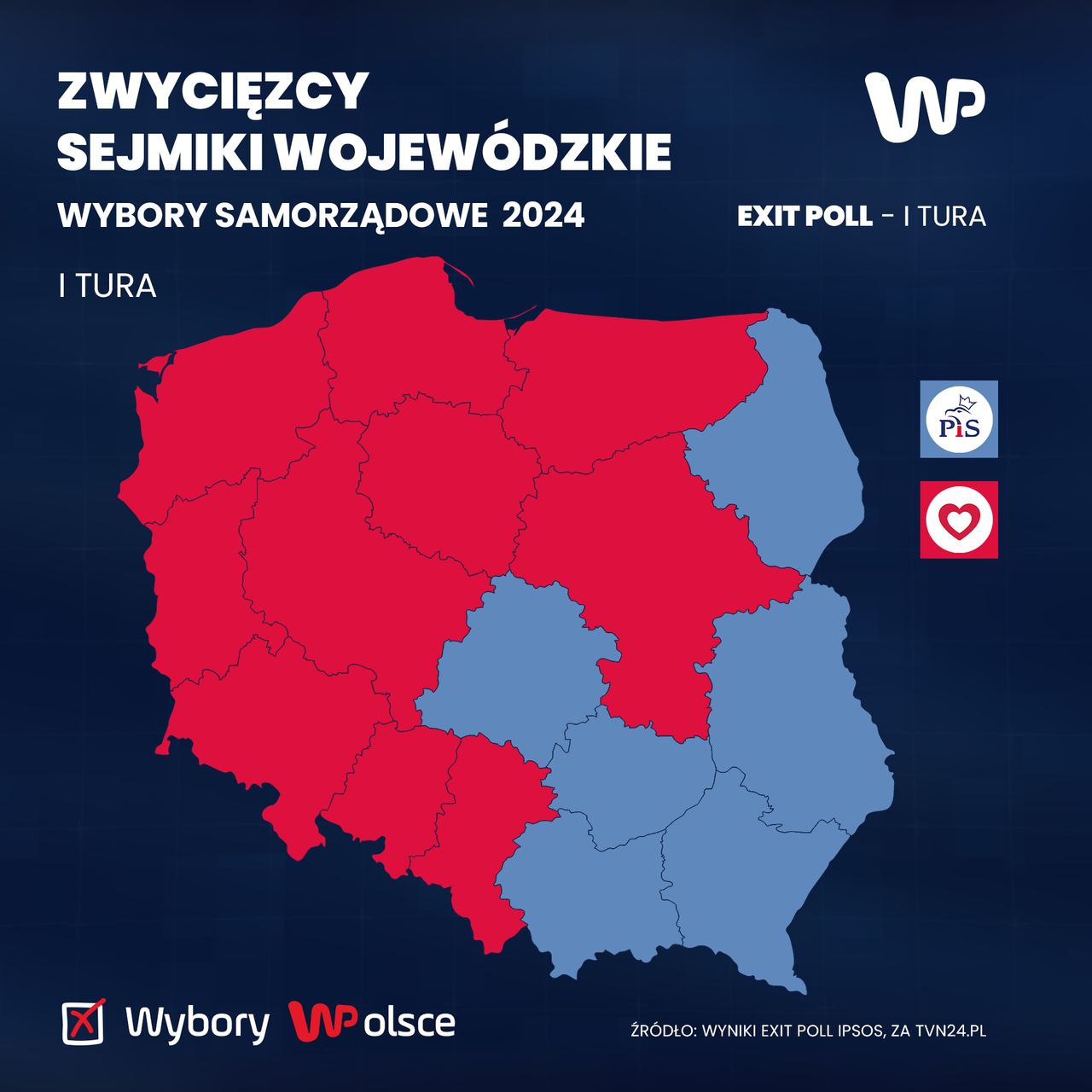 Zwycięzcy w województwach 