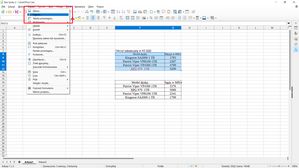 LibreOffice Calc: menu Wstaw-Wykres