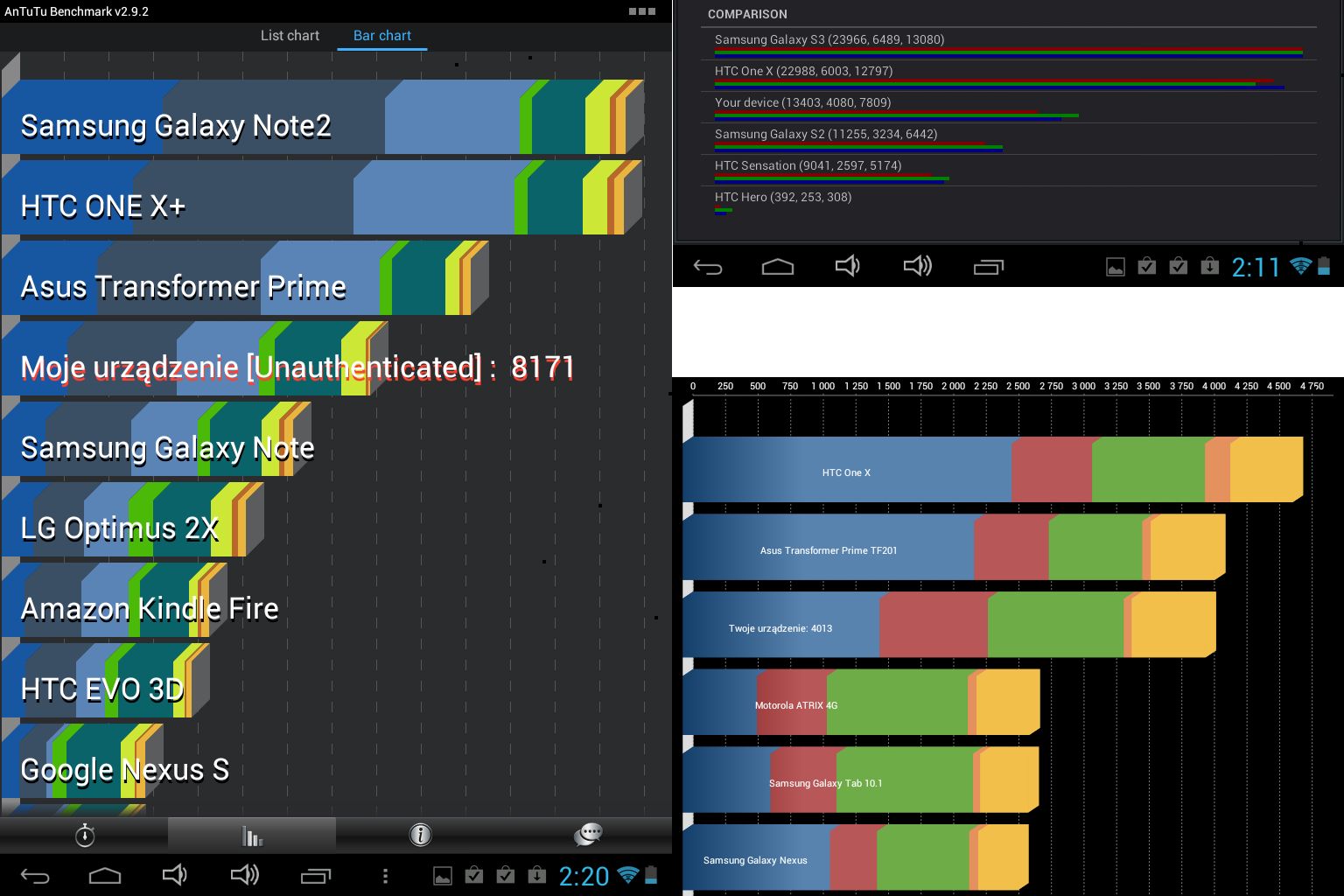 Tablet GoClever R973 z Androidem Jelly Bean [test] 5