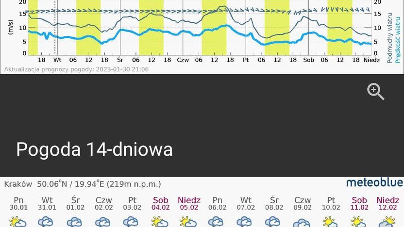 meteoblue
