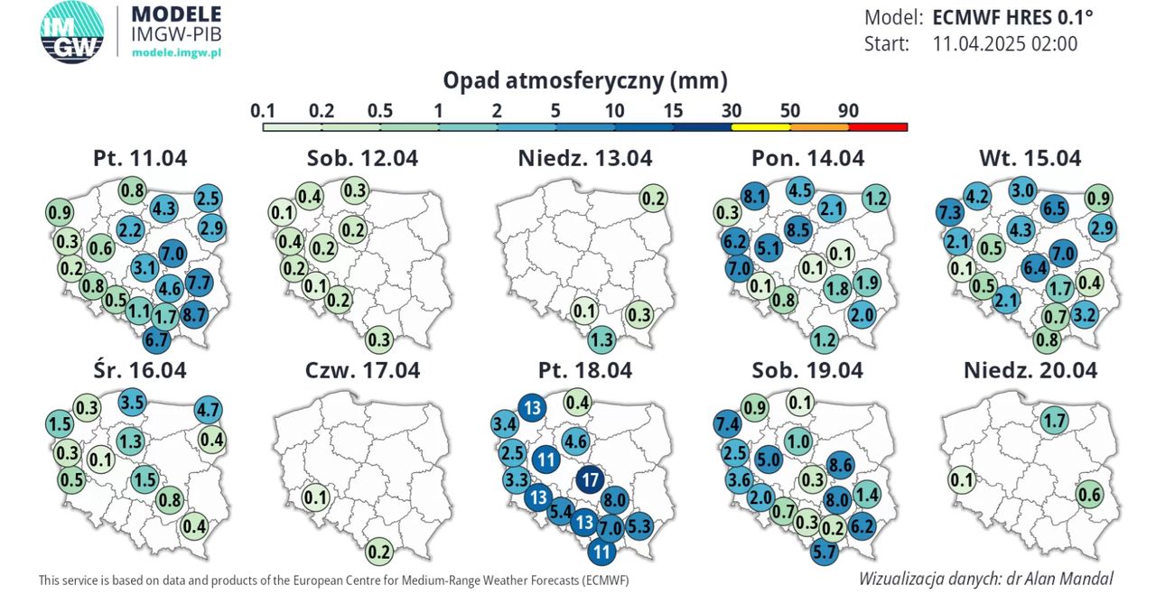 Kiedy należy spodziewać się opadów deszczu w kwietniu 2025?