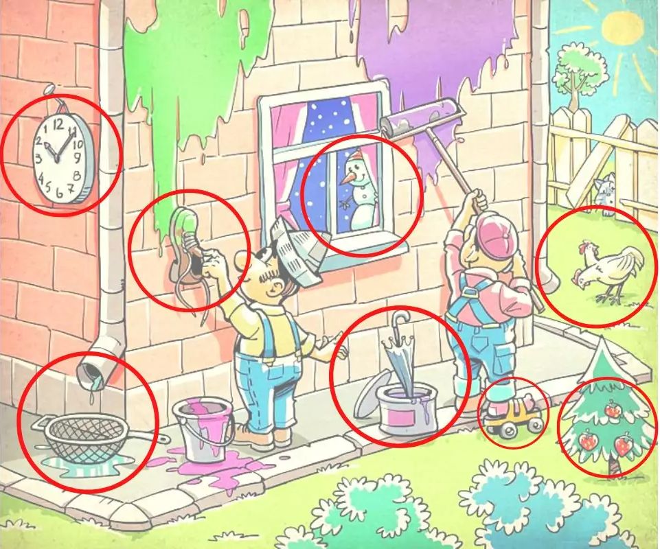 Jak poszło ci z tym testem wizualnym?