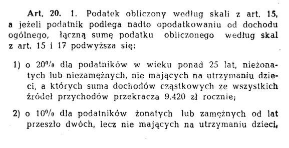 Fragment dekretu z dnia 26 października 1950 r. o podatku dochod