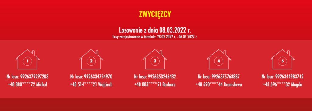 Biedronka loteria wyniki losowania 8.03