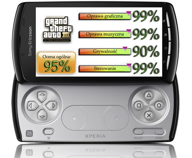 GTA 3 – recenzja [Xperia Play] 6
