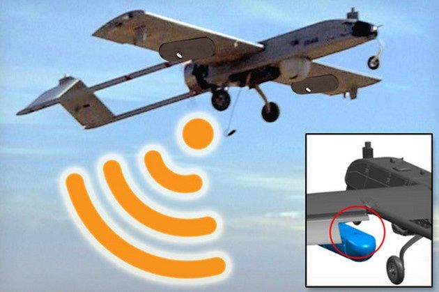 DARPA sieć drony