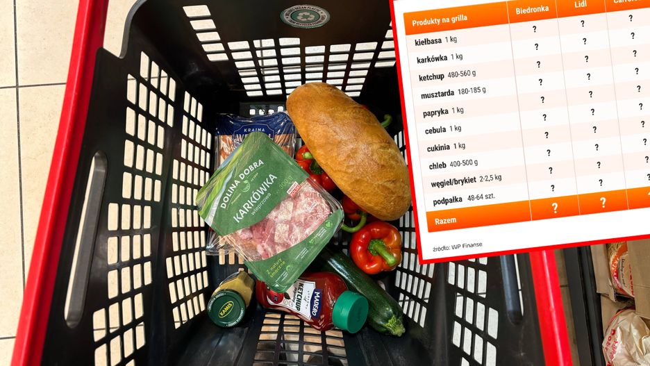 Sprawdziliśmy ceny produktów na grilla w trzech sklepach