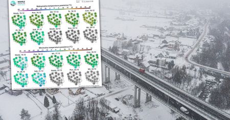 Zdumiewająca prognoza IMGW. Synoptycy rozkładają ręce