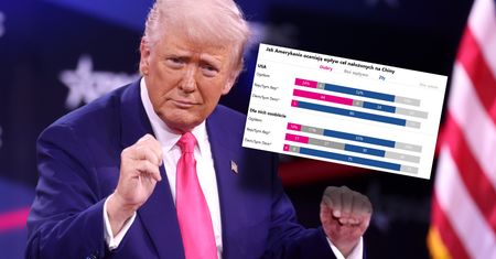Amerykanie ocenili grę Trumpa z Chinami. Oto wyniki najnowszych badań