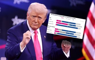 Amerykanie ocenili grę Trumpa z Chinami. Oto wyniki najnowszych badań
