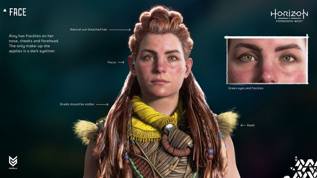 Horizon Forbidden West Aloy