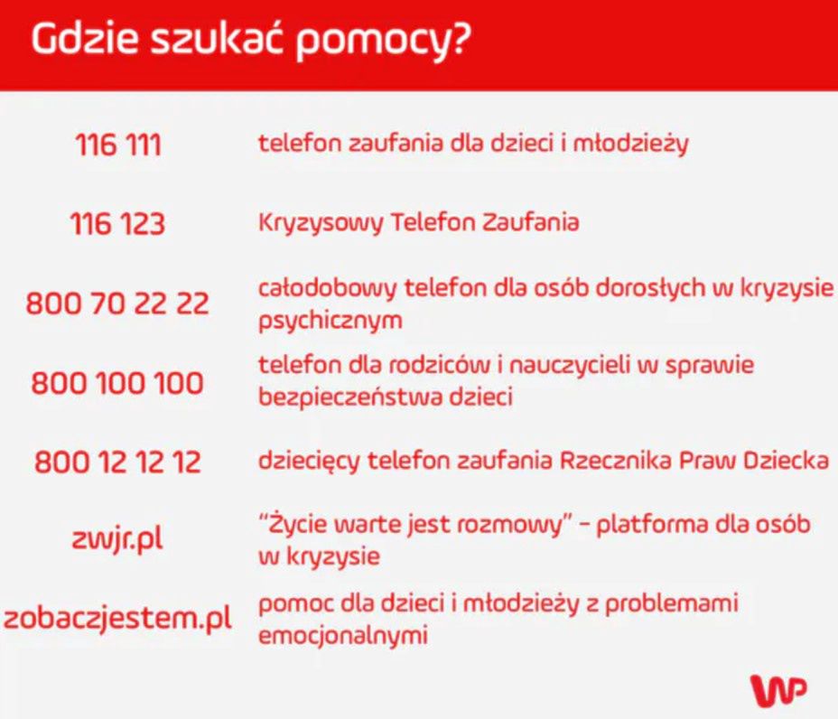 Lista numerów.
