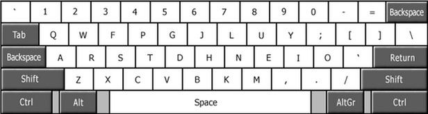 Klawiatura QWERTY. Kto wymyślił tak niewygodne ułożenie klawiszy? 5