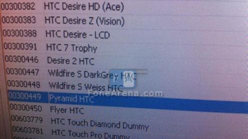HTC Pyramid, HTC Desire 2, HTC Flyer i LG Star Tab w systemie Vodafone 1
