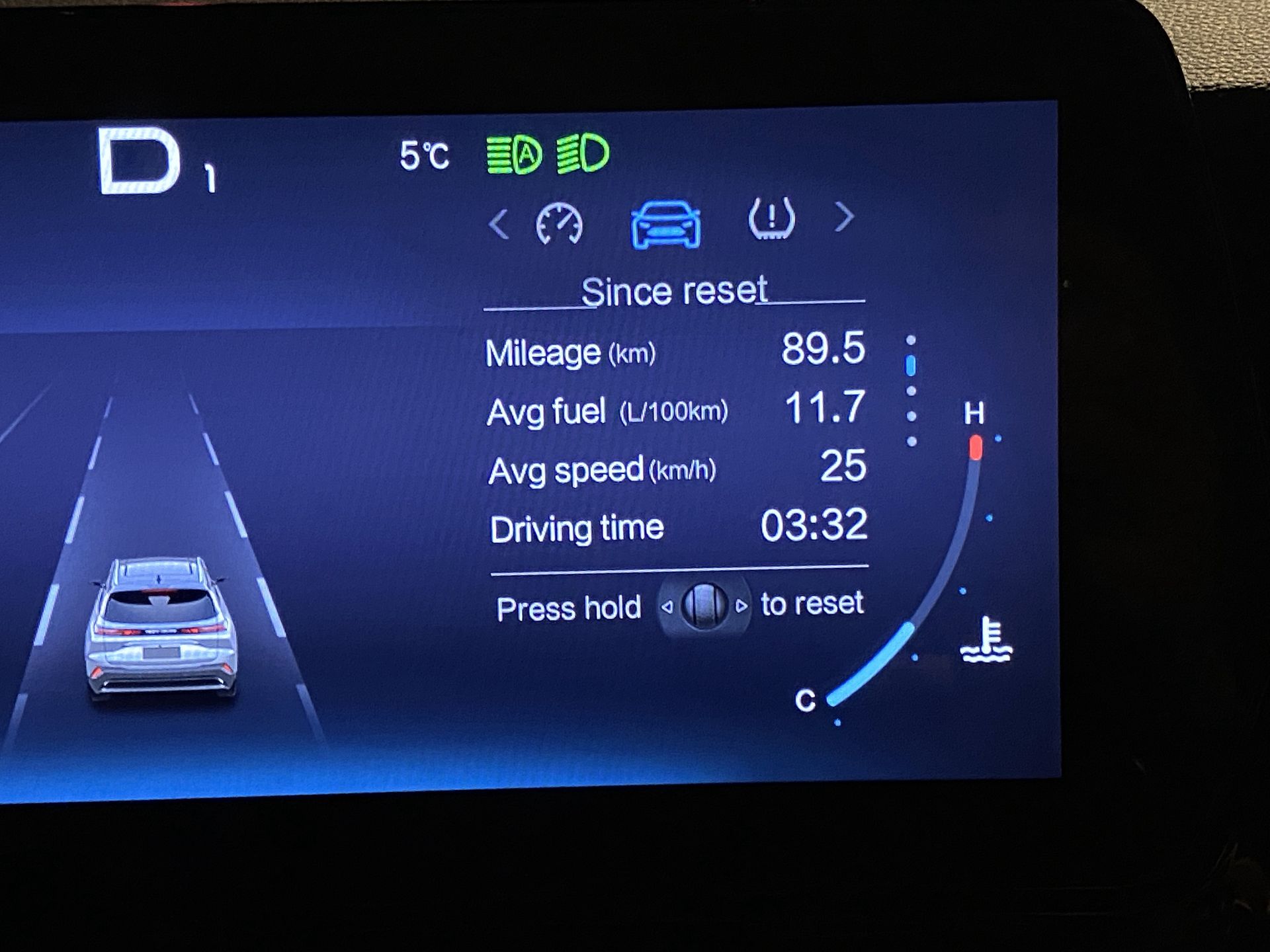 BAIC Beijing 5