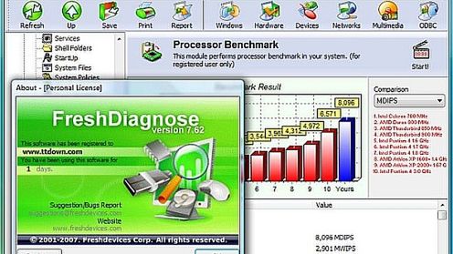 Ósma wersja "Świeżej diagnozy" 1