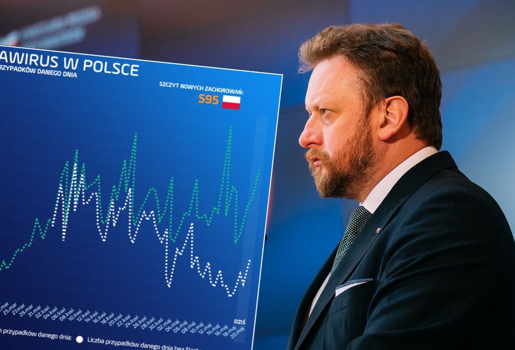 Koronawirus w całej Polsce, tylko nie w Lubuskiem. Wskaźnik zachorowań dla kraju jest wciąż wysoki 