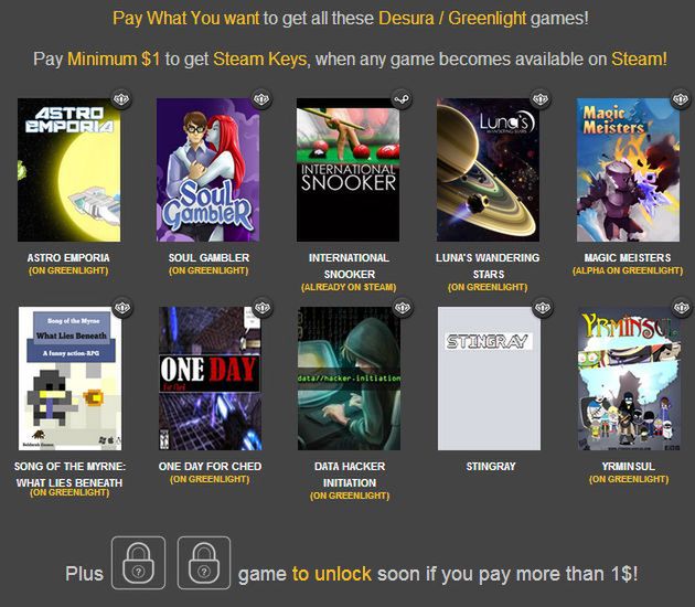 Gry za grosze. Far Cry, Arkania, Space Hulk, XCOM i Unity of Command 4