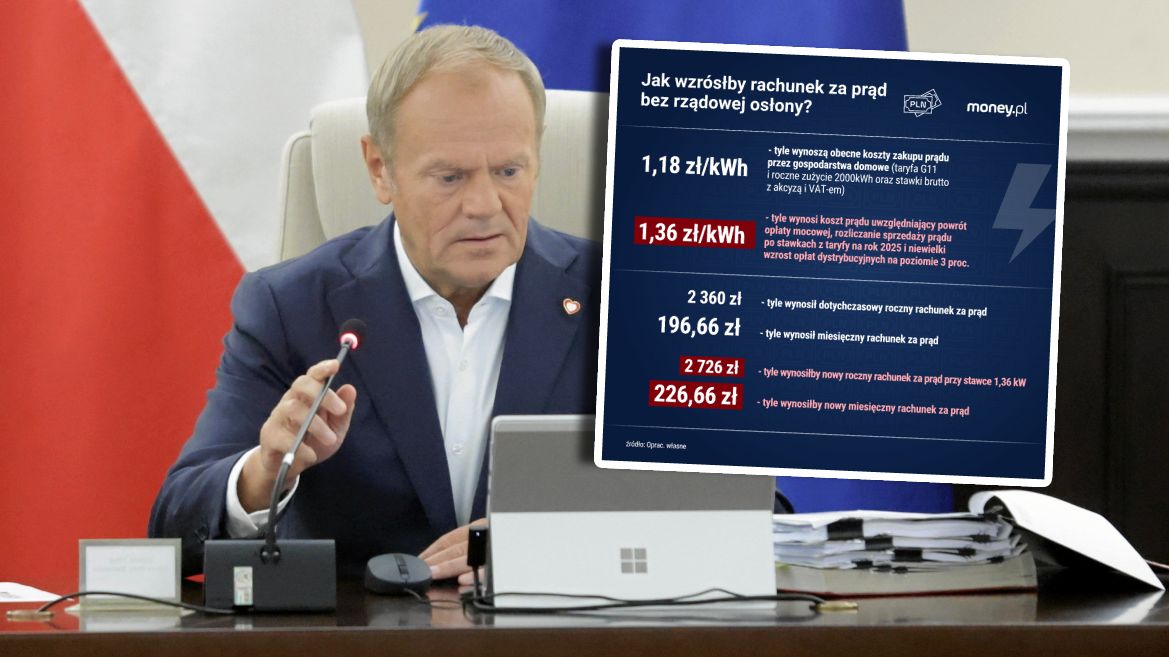 Rząd wciąż nie porozumiał się co kształtu przedłużenia mechanizm