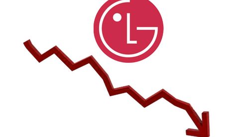 LG przedstawia wyniki finansowe na trzeci kwartał br. 1