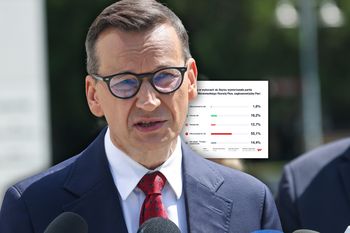 Morawiecki powinien założyć własną partię? Tak głosowaliby na nią Polacy