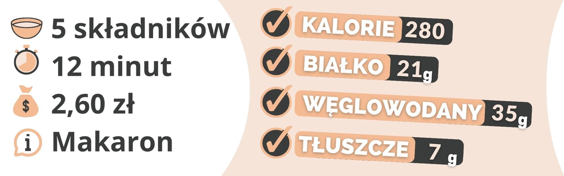 Makaron z serem i szynką