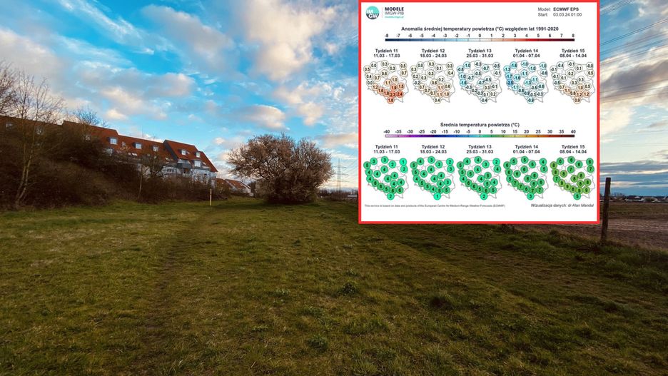 Pogoda na marzec 2024. Są nowe prognozy