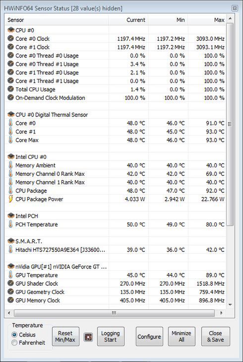 Dell Vostro 3460 – test [14", Core i5-3210M, GeForce GT 630M] 28