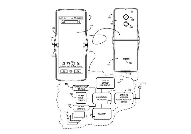 Ilustracja do wniosku patentowego Motoroli, który dotyczy składanego urządzenia z elastycznym ekranem