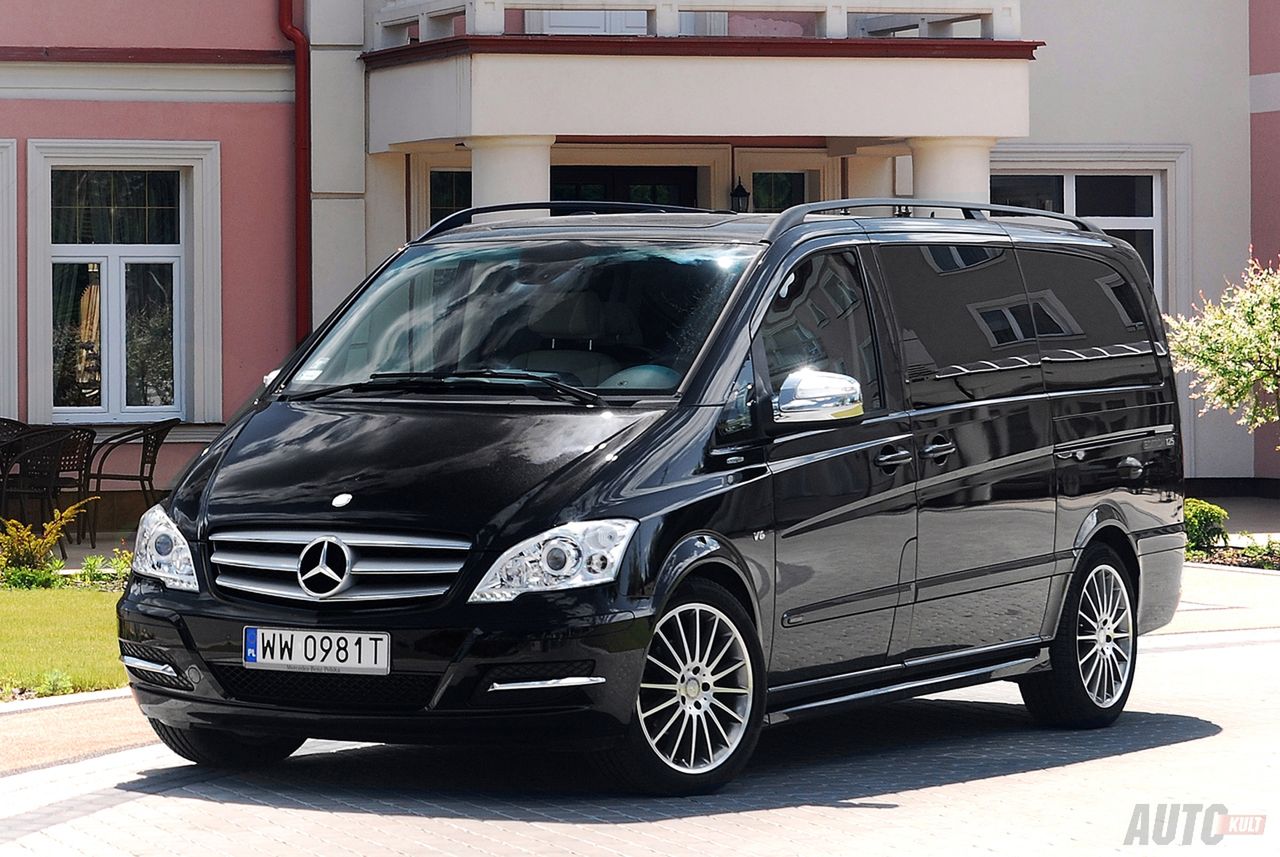 Mercedes Viano