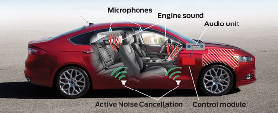 System aktywnej redukcji hałasów w nowym Fordzie Mondeo/Fusion