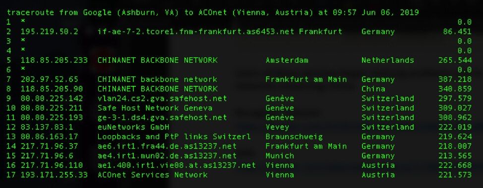 ścieżka podróży pakietu z AS1136 dla 470 tras 6 czerwca (Oracle)