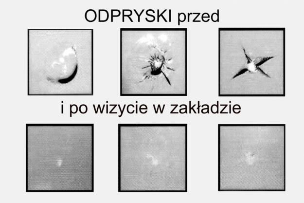 Źródło: http://www.autoszybykarad.pl