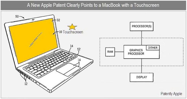 Patent Apple’a: Notebook z dotykowym ekranem IPS