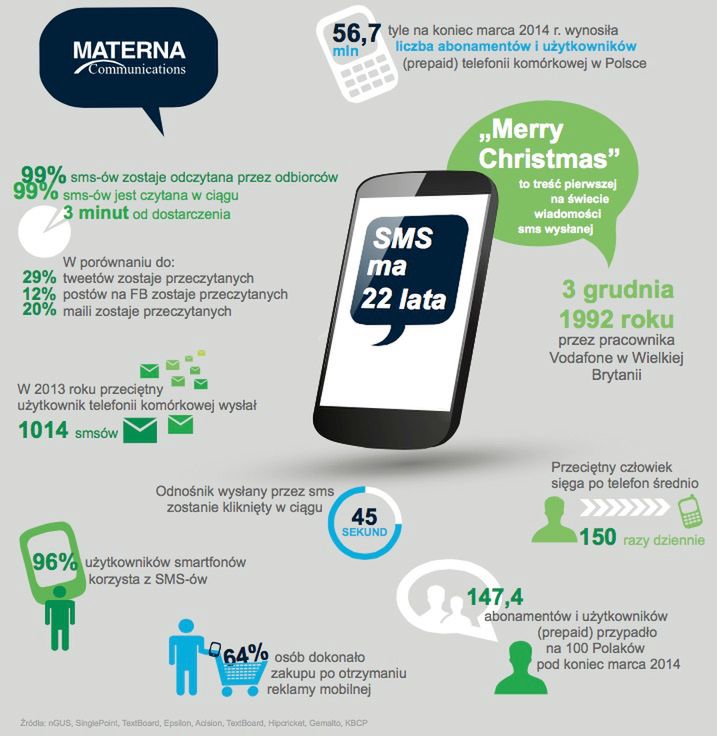 W skrócie: etui do Galaxy S6, wyniki finansowe Apple'a oraz Lollipop dla HTC One (M8) i Galaxy Note 3 4